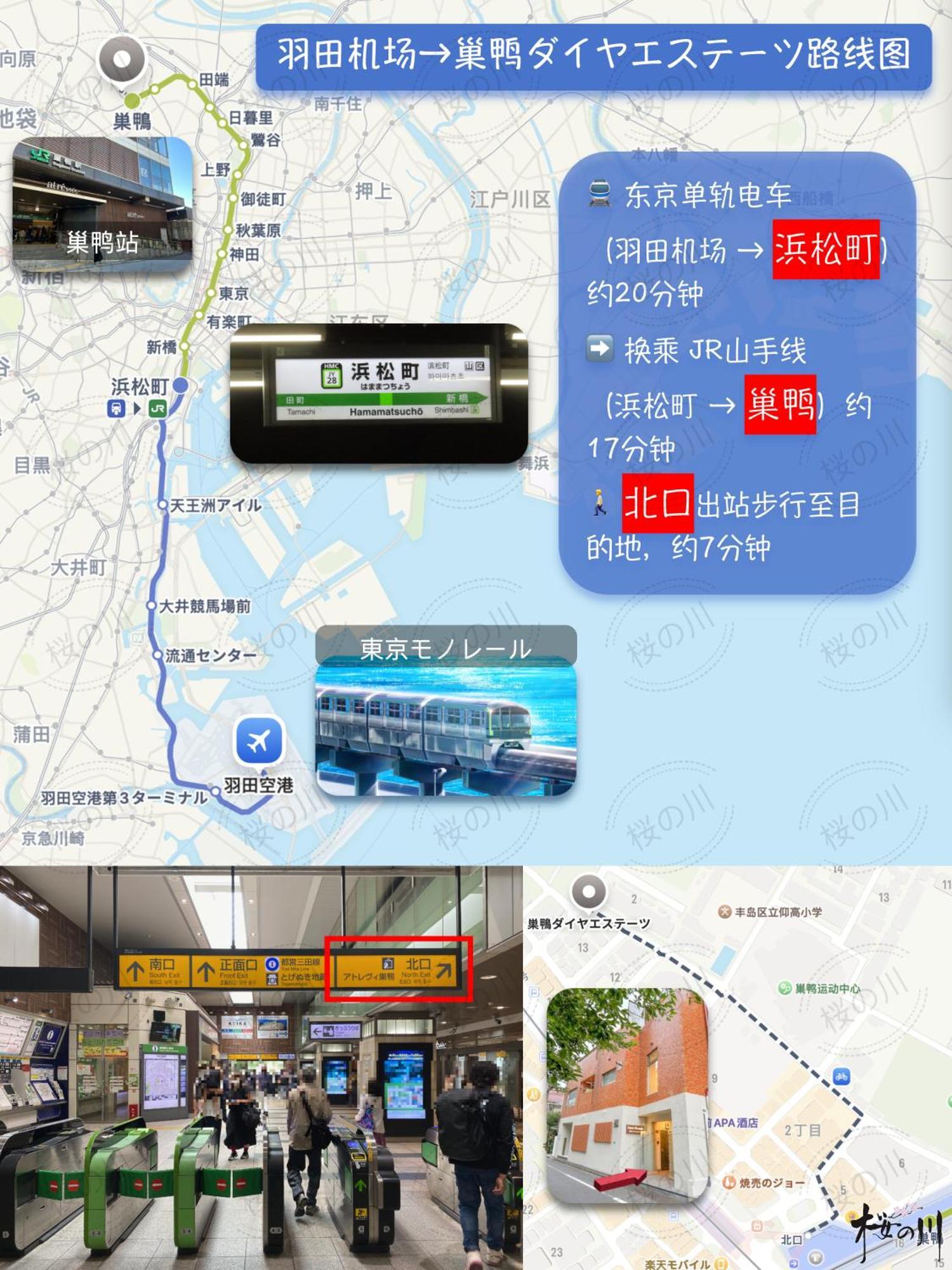 Yamanote Sugamo Dia Estates Apartamento Tokio
